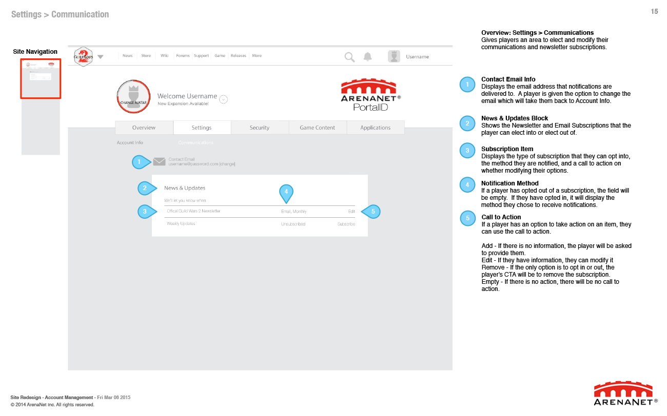 Guild Wars 2 account management wireframes, page 15.