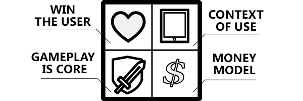 Core design pillars used to guide feature designs and decide whether a feature is worthwhile.