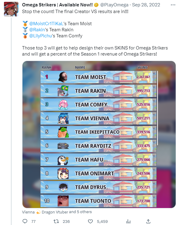 Clash tournament team rankings, the reference for team identity and emblems.