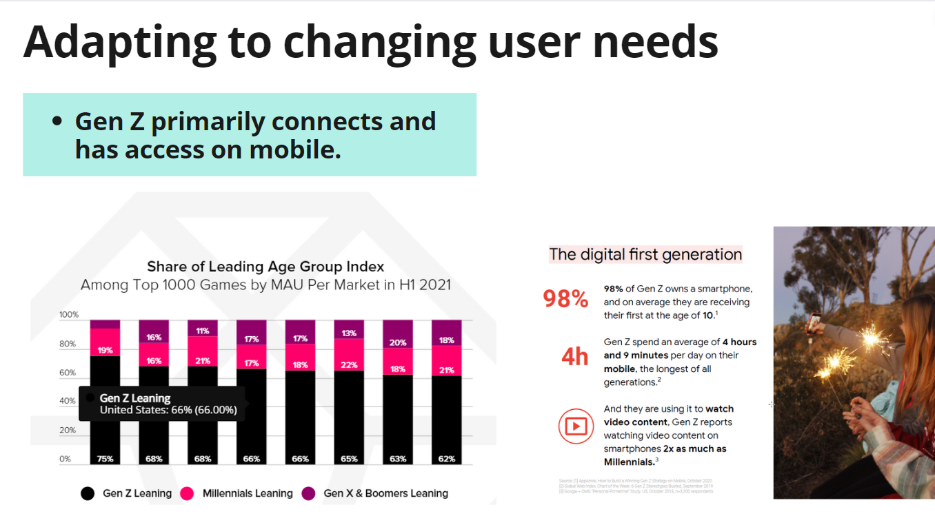 Lunch and Learn deck: designing for Gen Z and Millennial gamers.