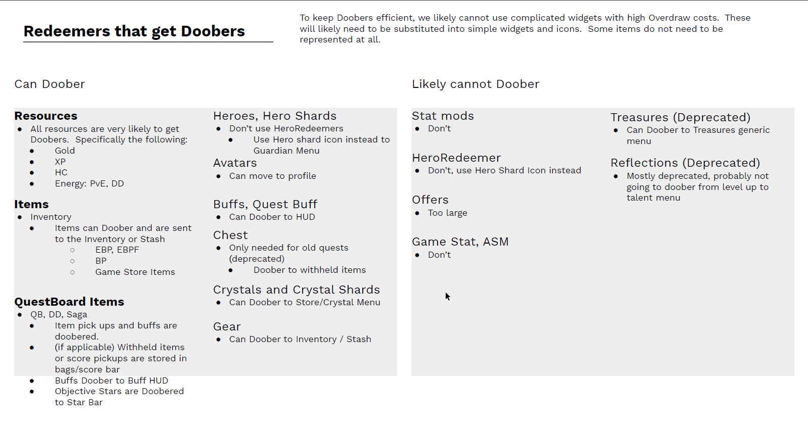 Doober animation system documentation, page 6.