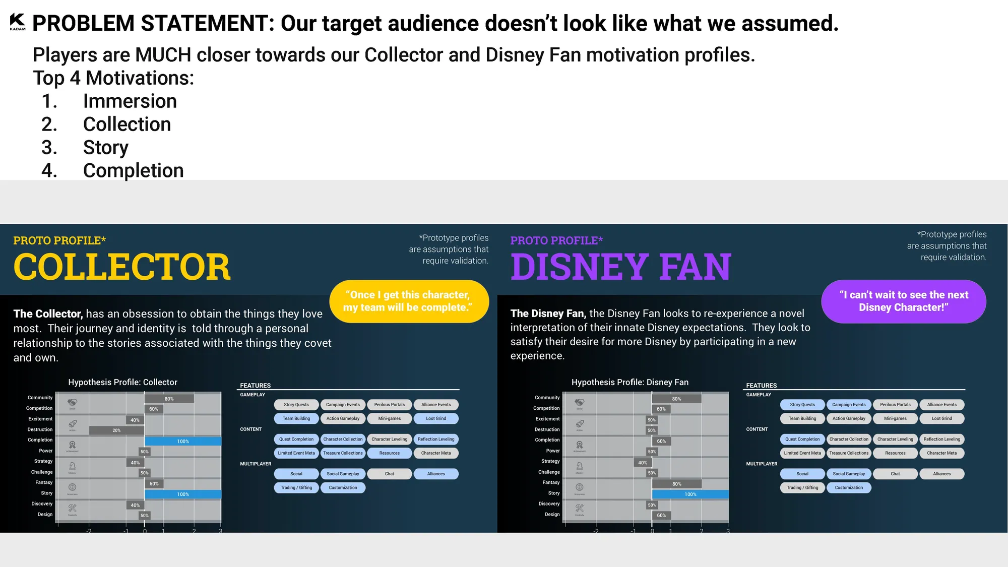 User Experience strike team deck, page 5.