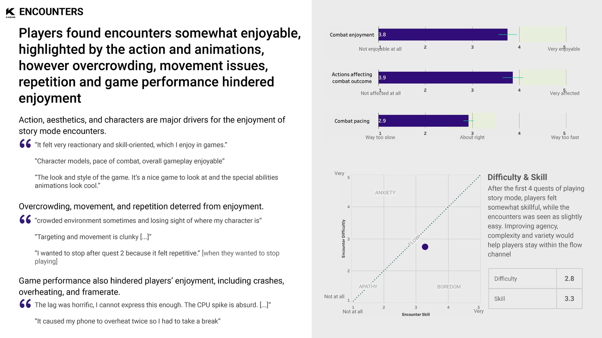 User Experience strike team deck, page 15.