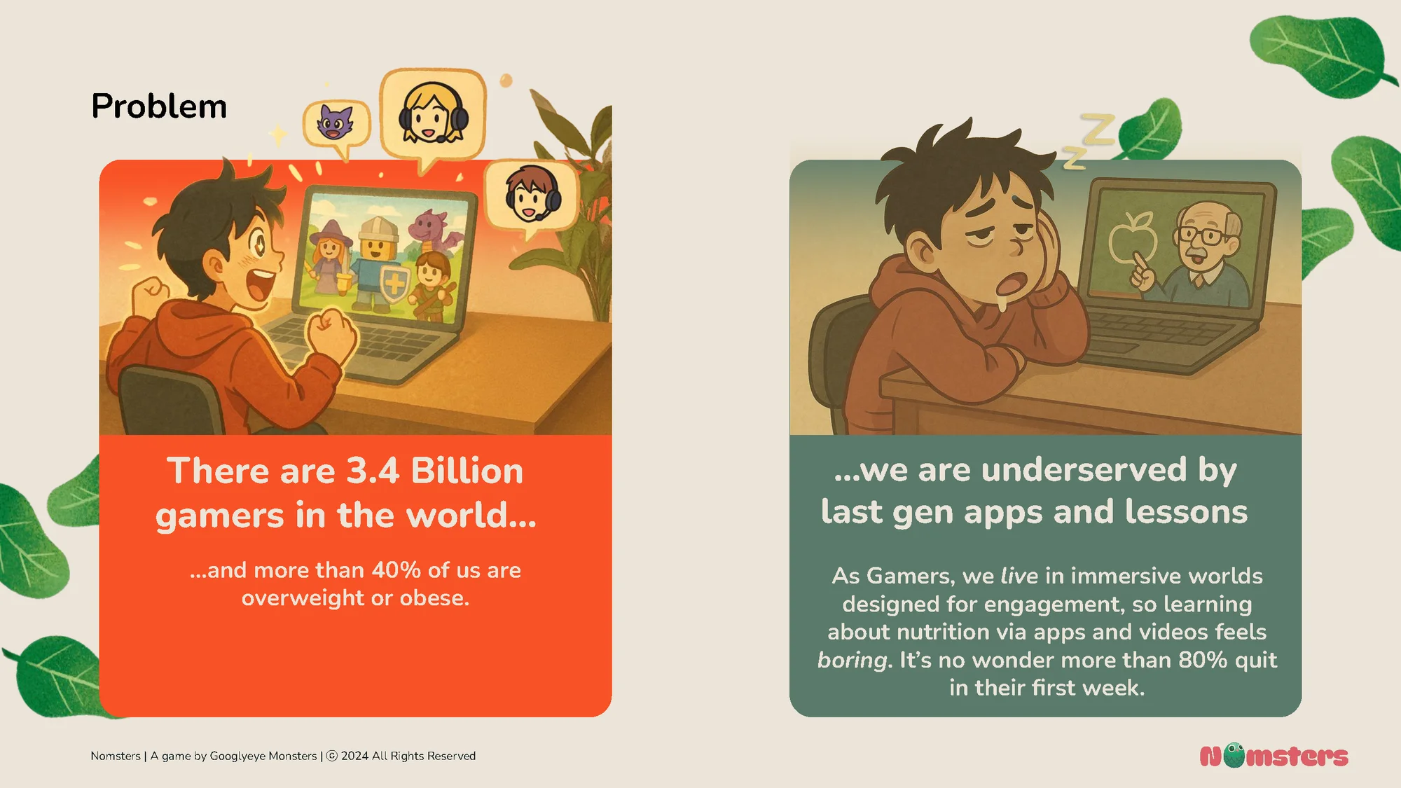 The problem: 3.4 billion gamers, more than 40% overweight or obese, underserved by last-gen apps and lessons.
