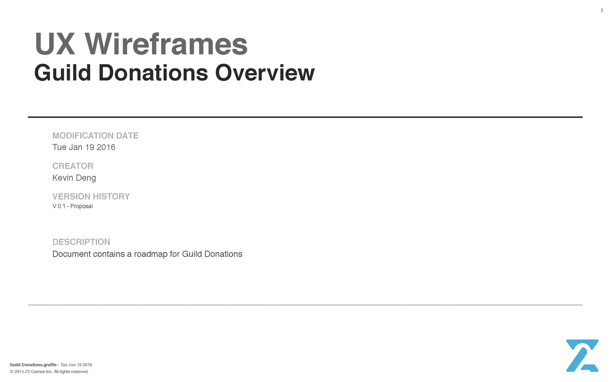 Guilds: donations.