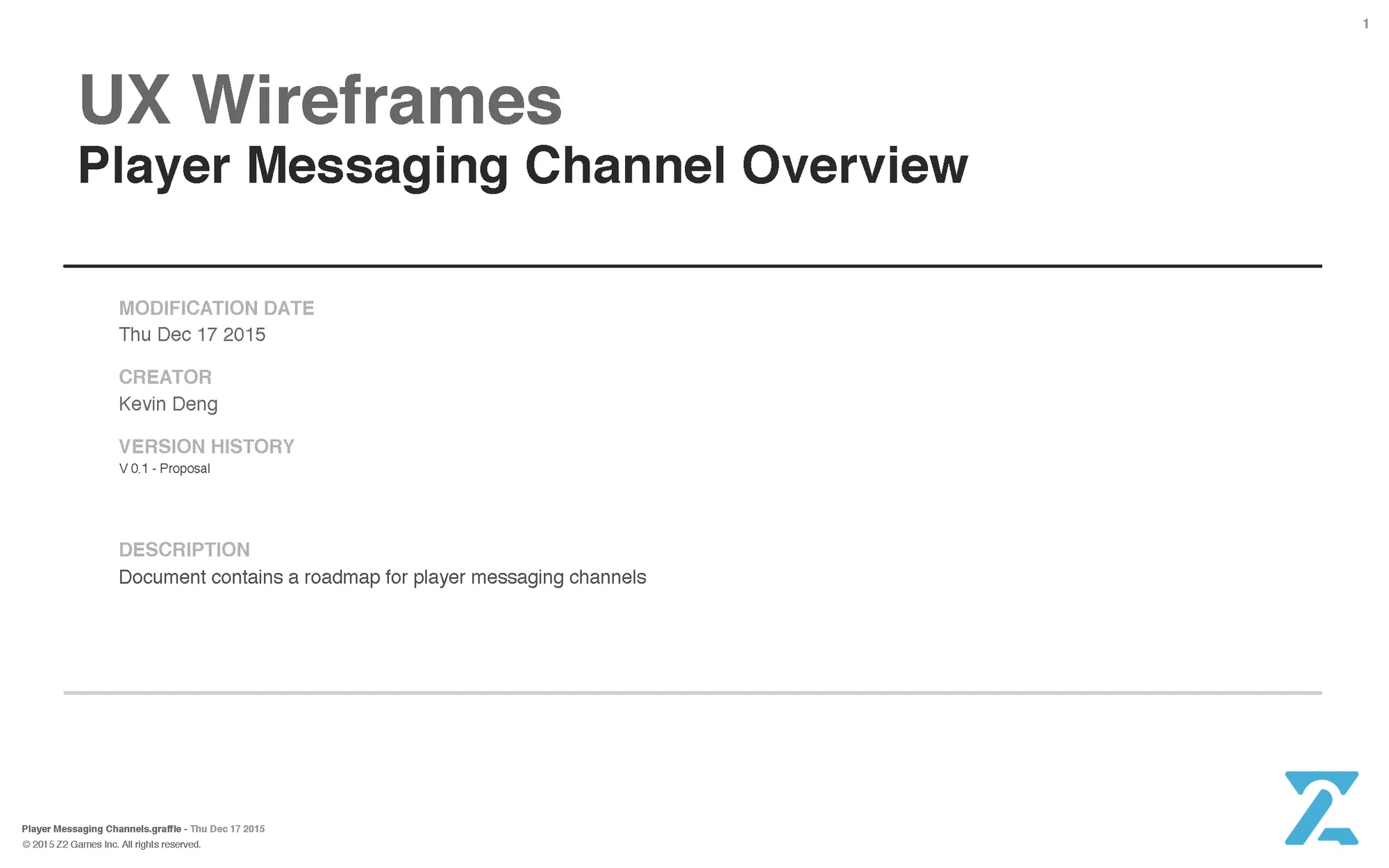 Player messaging channels.